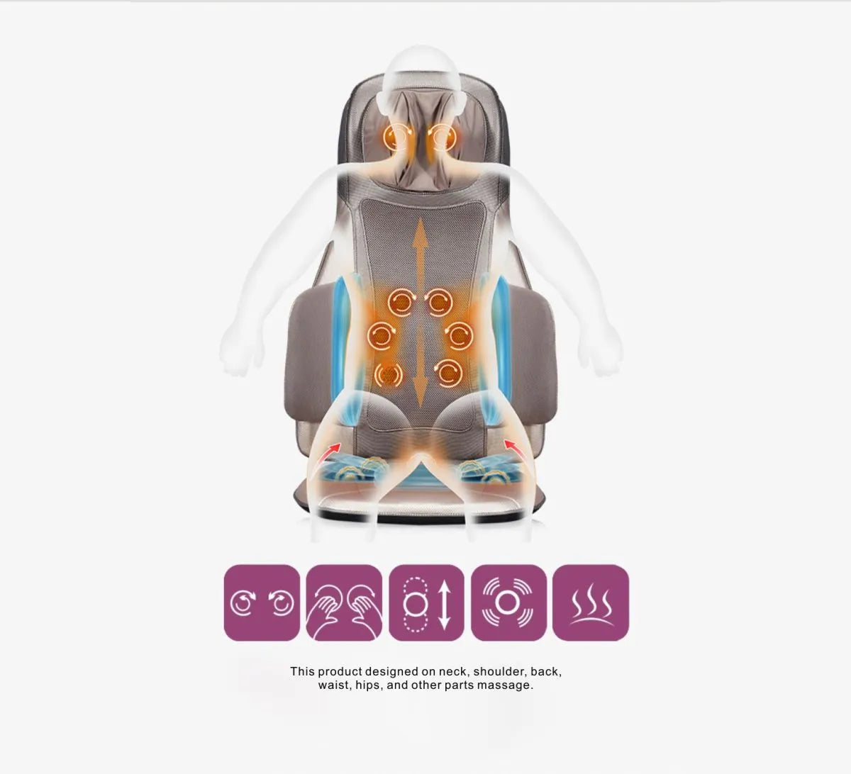 Adjustable Neck Massage - Buy Neck Massager Online in Pakistan