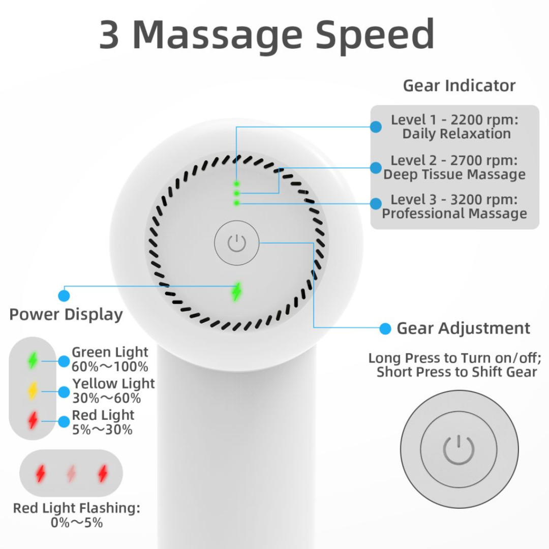 iRest C20 Handheld Muscle Mini Massage Gun Deep Muscle Massage Gun