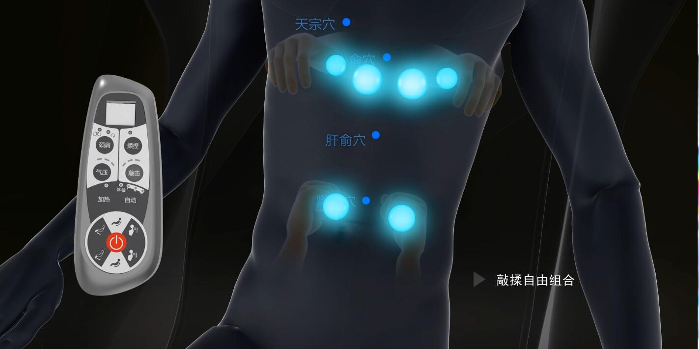 Worlds Best Massage Chair - Best Heat Massage and Pressure Points