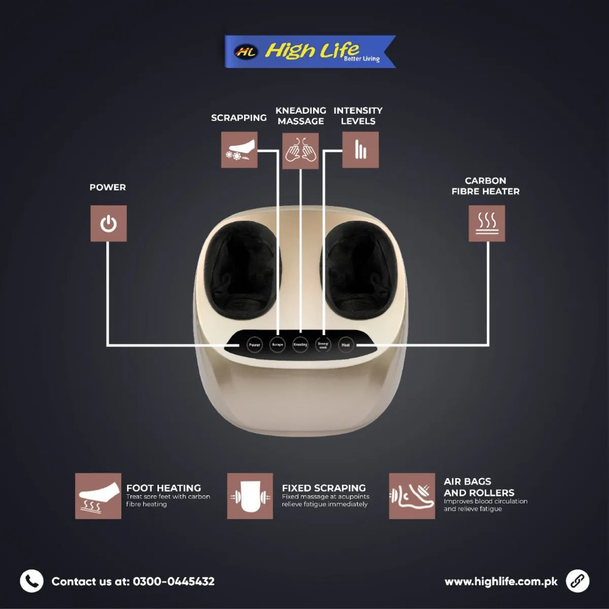 Worlds Best Feet Massager