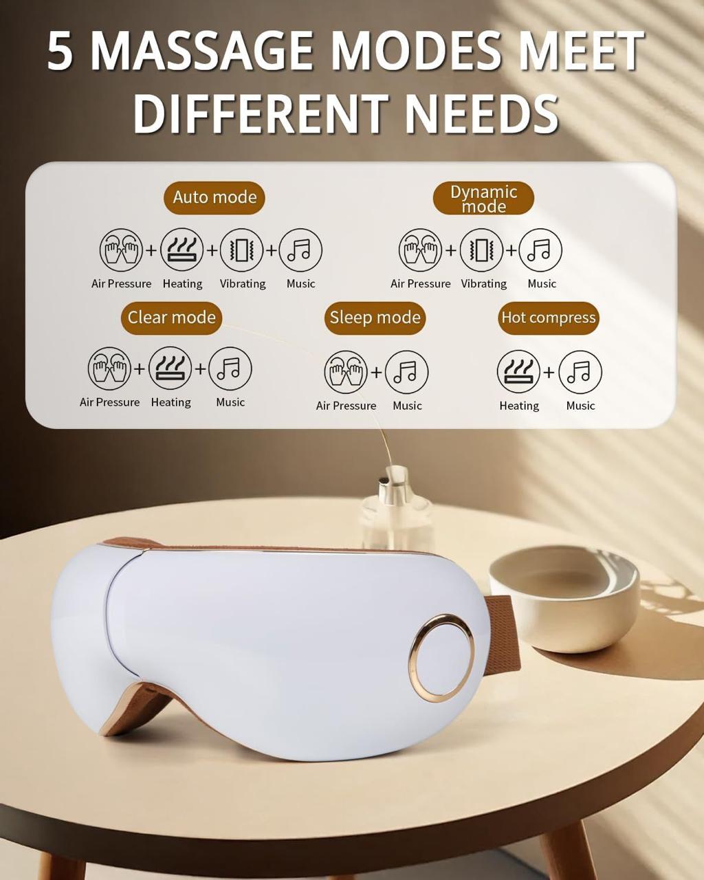Eye Massager IRest SLC58S