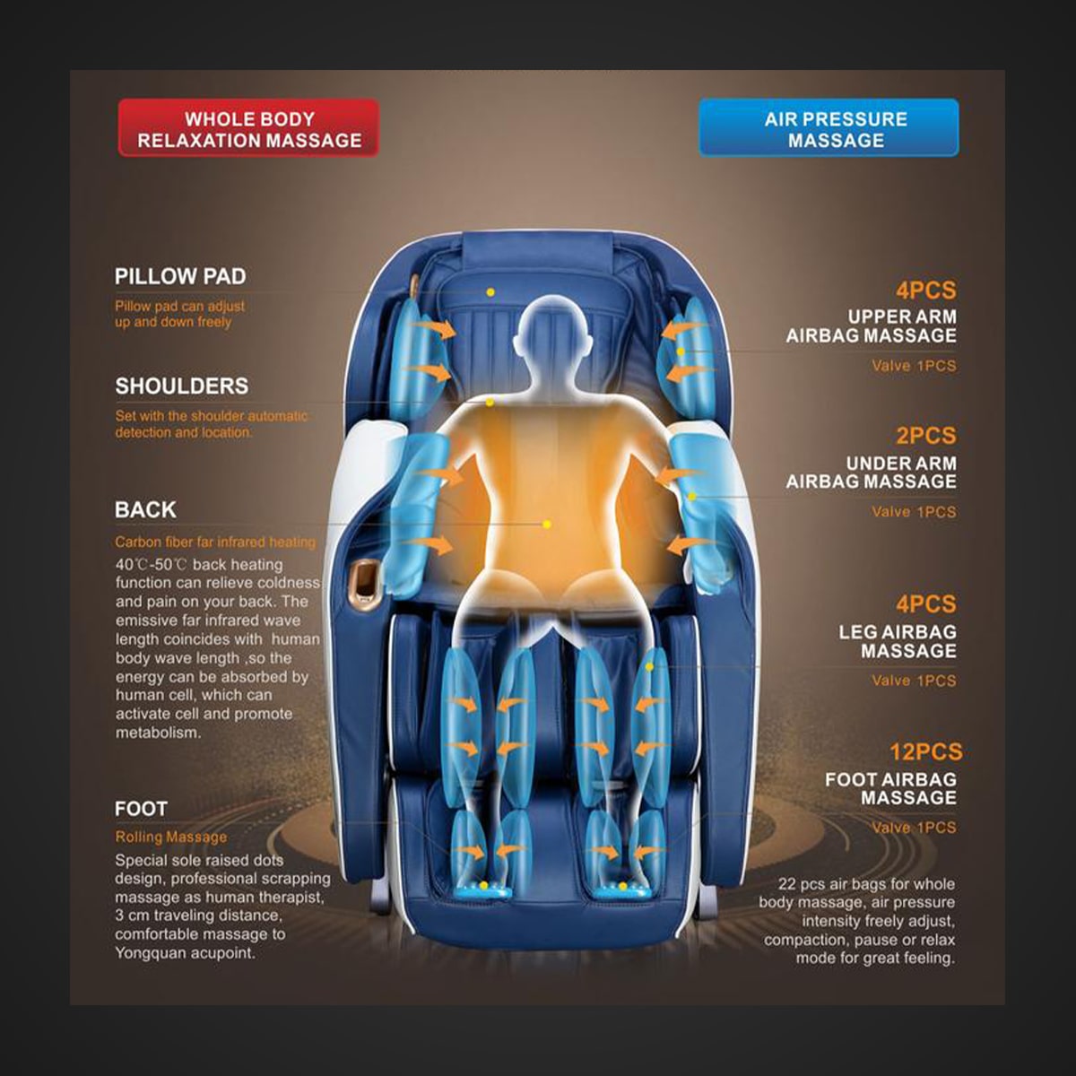 Full body Functions Highlife Massage Chair (SL-A305-3) - iRest buy online in Pakistan