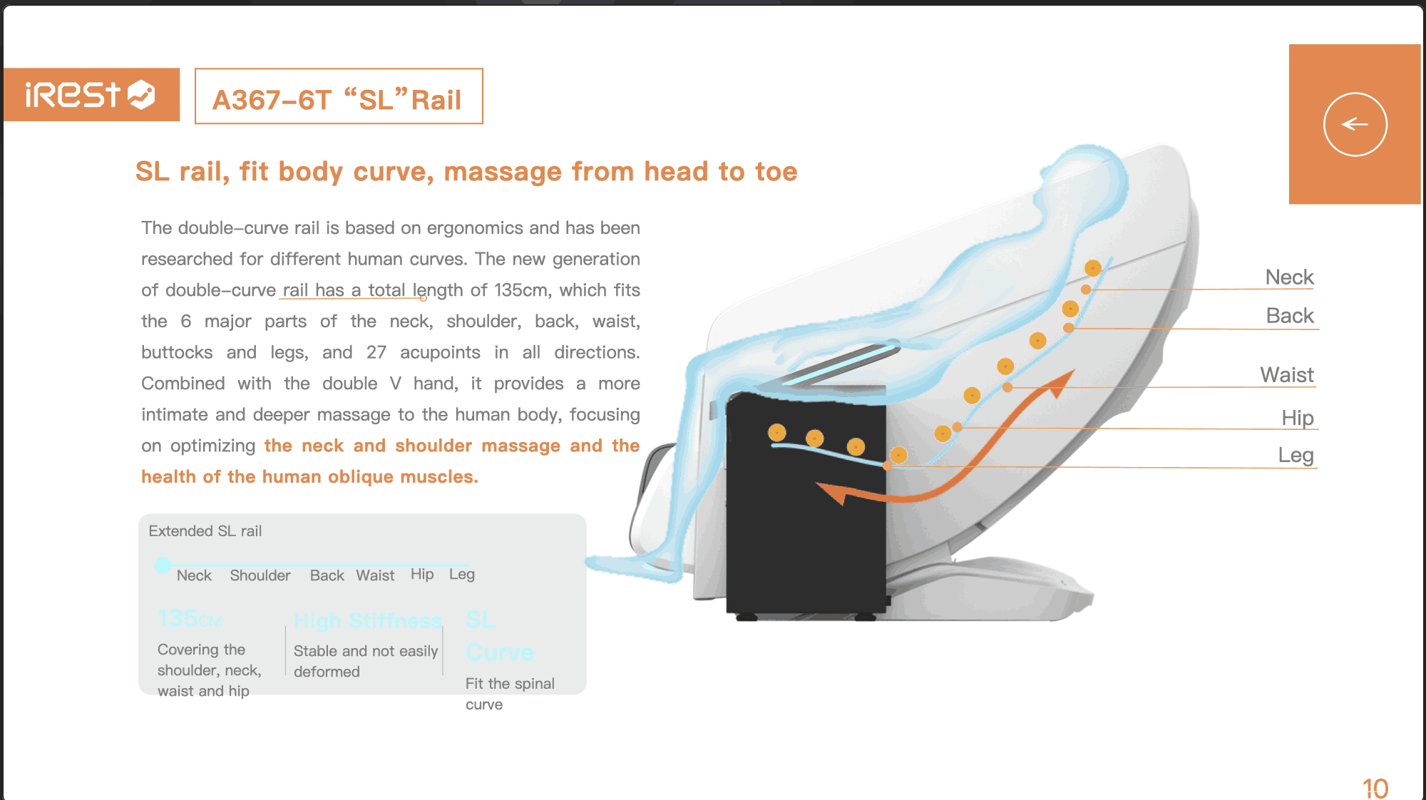 iRest A367-6T Highlife Professional Shared Massage Chair price in Pakistan