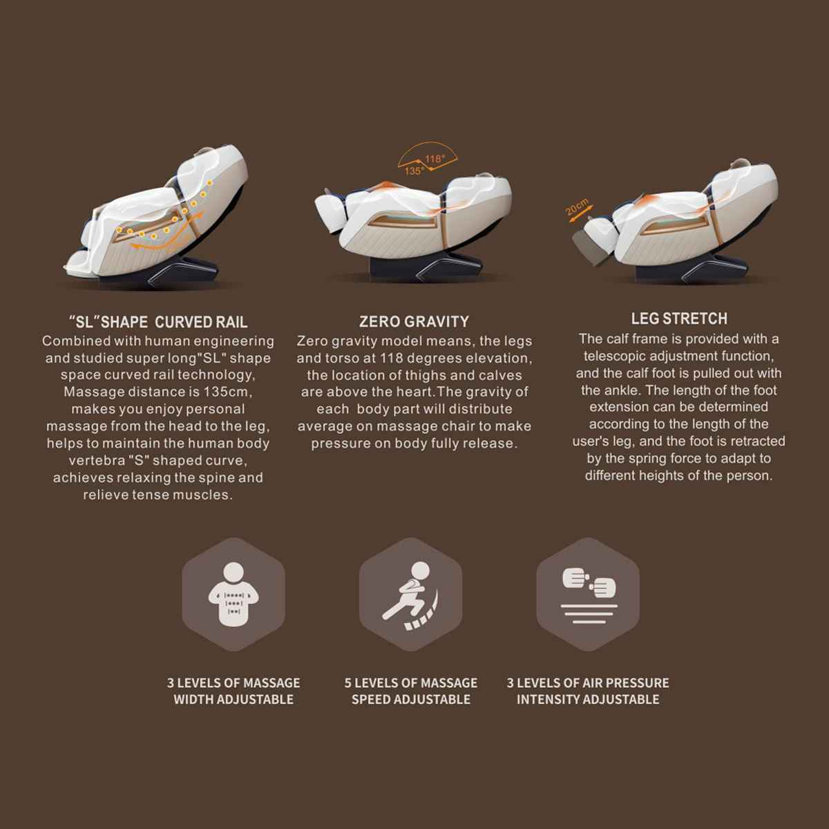 Highlife (A305-2) iREST Massage Chair. Buy online in Pakistan