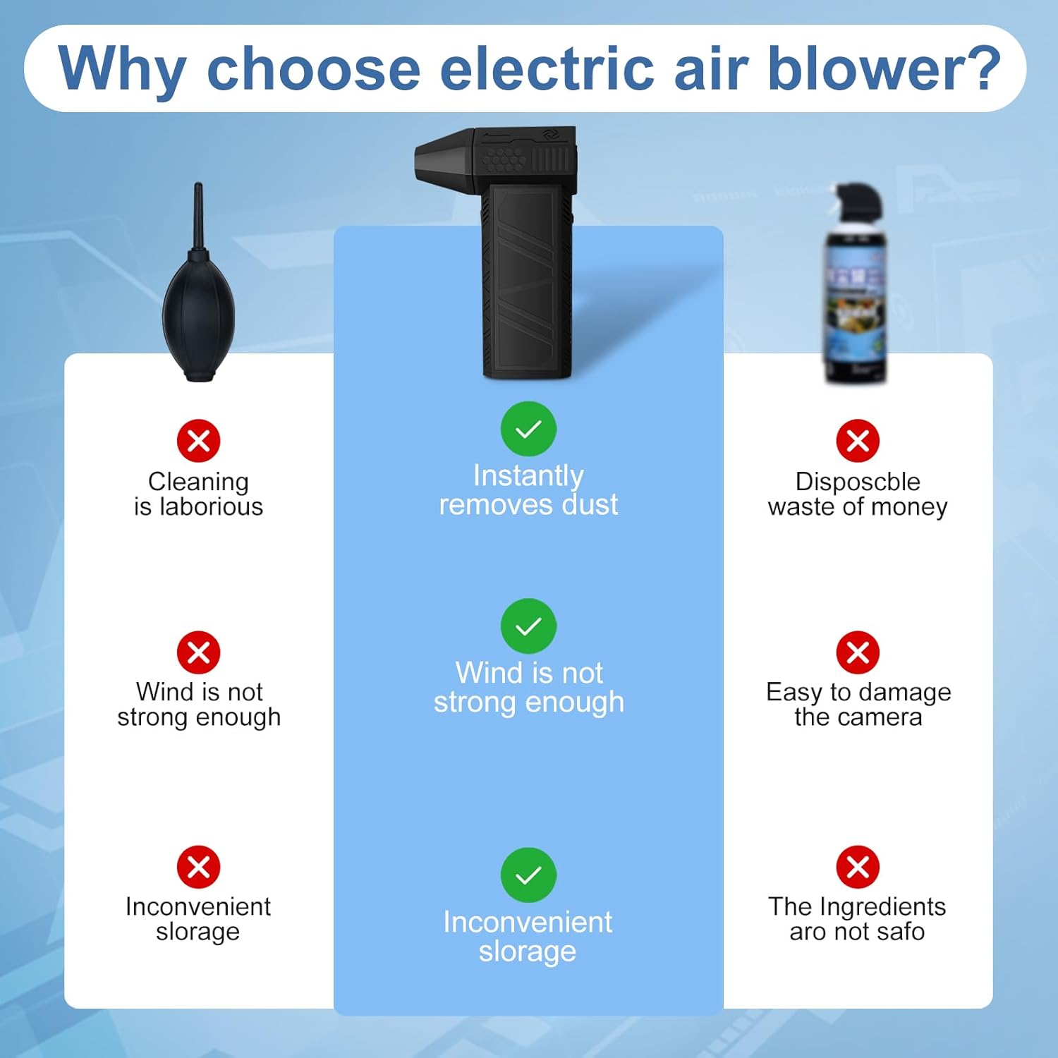 Highlife 130,000 RPM Mini High-Speed Mini Turbo Jet Fan | Rechargeable Cordless Air Duster & Powerful Electric Blower