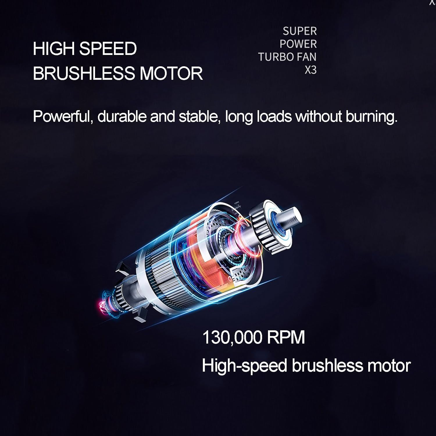 Highlife 130,000 RPM Mini High-Speed Mini Turbo Jet Fan | Rechargeable Cordless Air Duster & Powerful Electric Blower